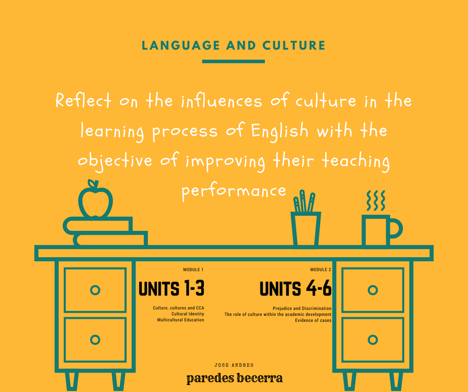  Language and Culture - P2 - A. Paredes - 2020